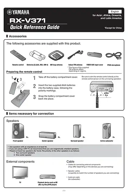 yamaha雅马哈RX-V371 Quick Reference Guide